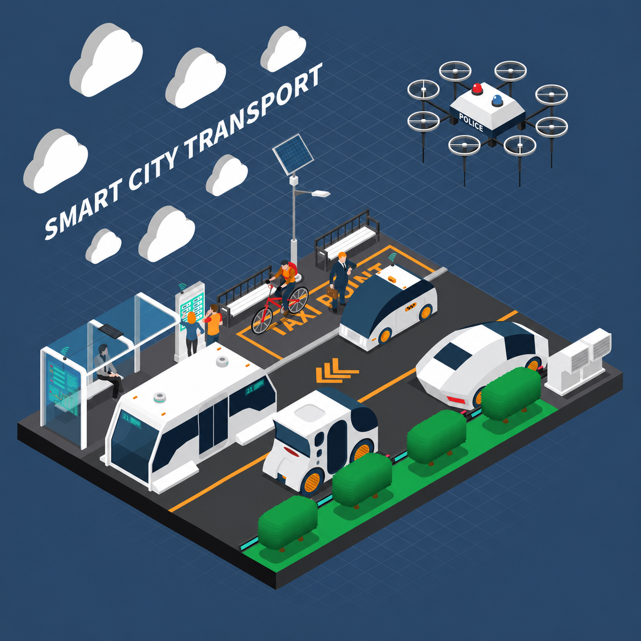 Illustration of connected autonomous vehicles and unmanned aerial systems